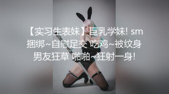 土豪哥新包養的大奶妹子口活特別好