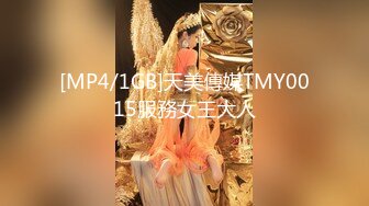 [MP4/1GB]天美傳媒TMY0015服務女王大人