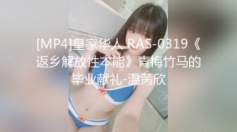 暗黑乐园RS-023-AV1调教部屋性爱 篇